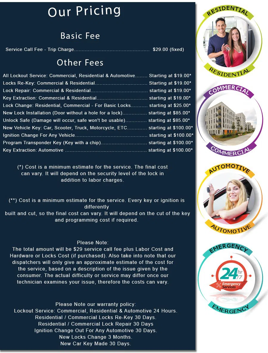 Lemon Grove Locksmith Store Lemon Grove, CA 619-210-0421